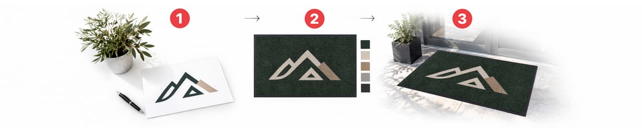 Od logotipa do predpražnika: 1. vaš logotip, 2. vizualni predogled z izbranimi barvami, 3. izdelan predpražnik na vhodu.
